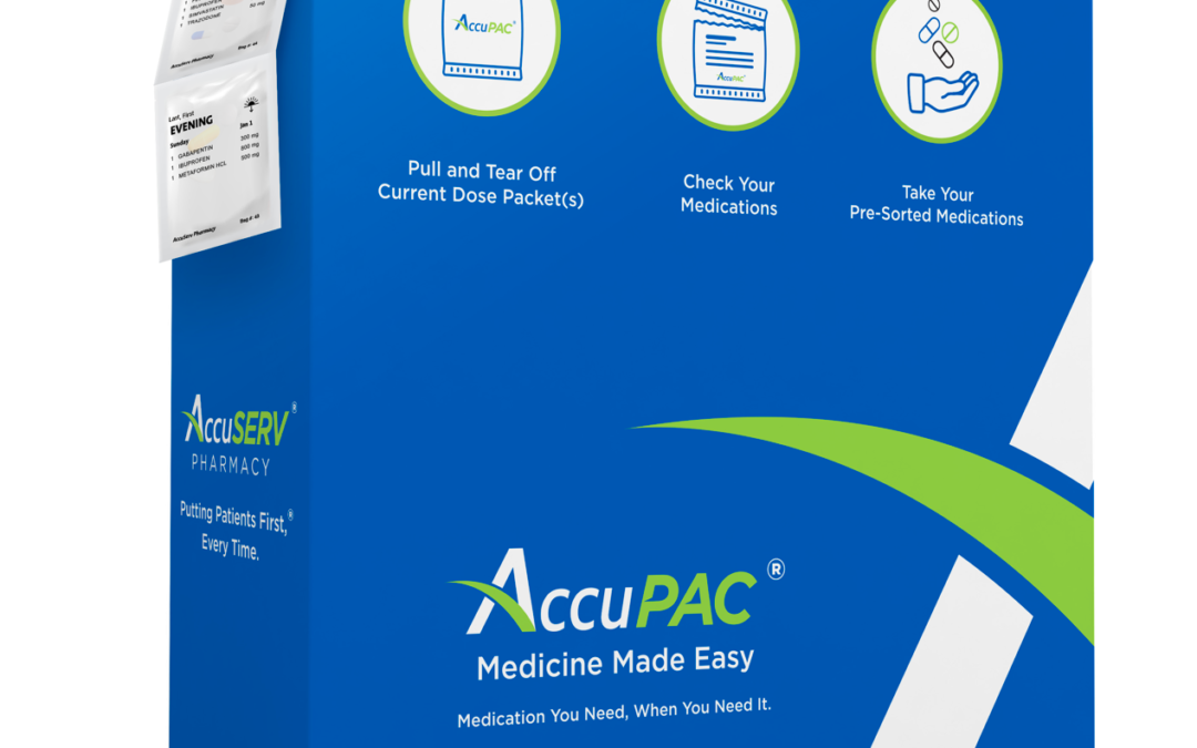 “Medicine Made Easy for the Holidays by Accupacrx: Prescription Delivery and Medication Delivery”